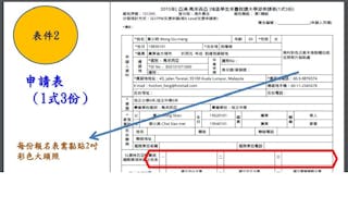 僑生報名表格上仍保留籍貫欄位