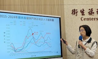 腸病毒週就診近2.1萬  疫情還在升