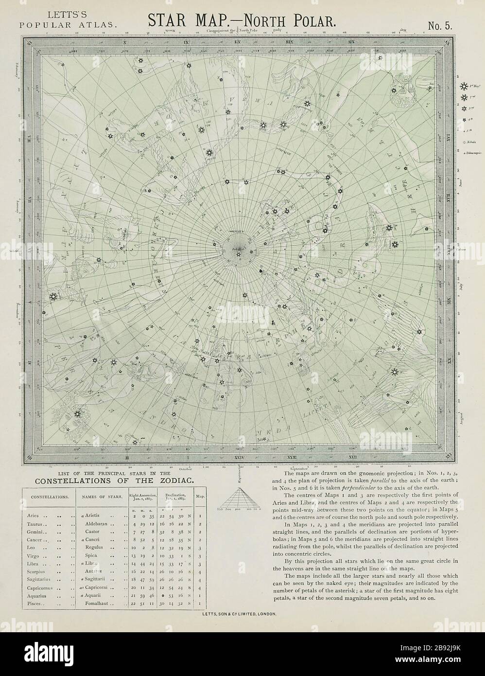 Old north pole map hi-res stock photography and images - Alamy