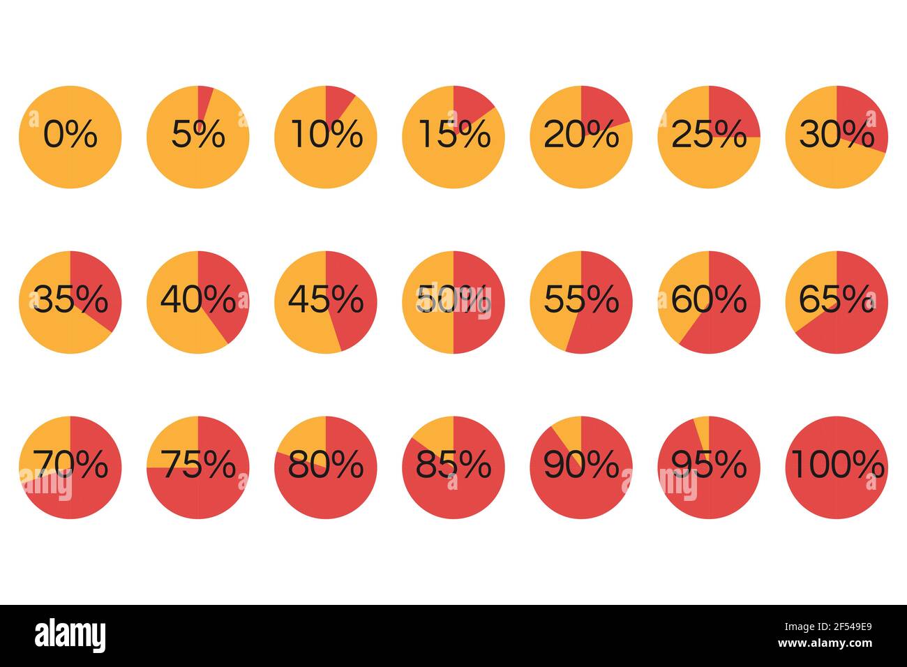 Set of Percentage Meter for Report Progress,  Icon loader 0 to 100, 5, 10, 15, 20, 25, 30, 35, 40, 45, 50, 55, 60, 65, 70, 75, 80, 85, 90, 95, 100, Stock Vector