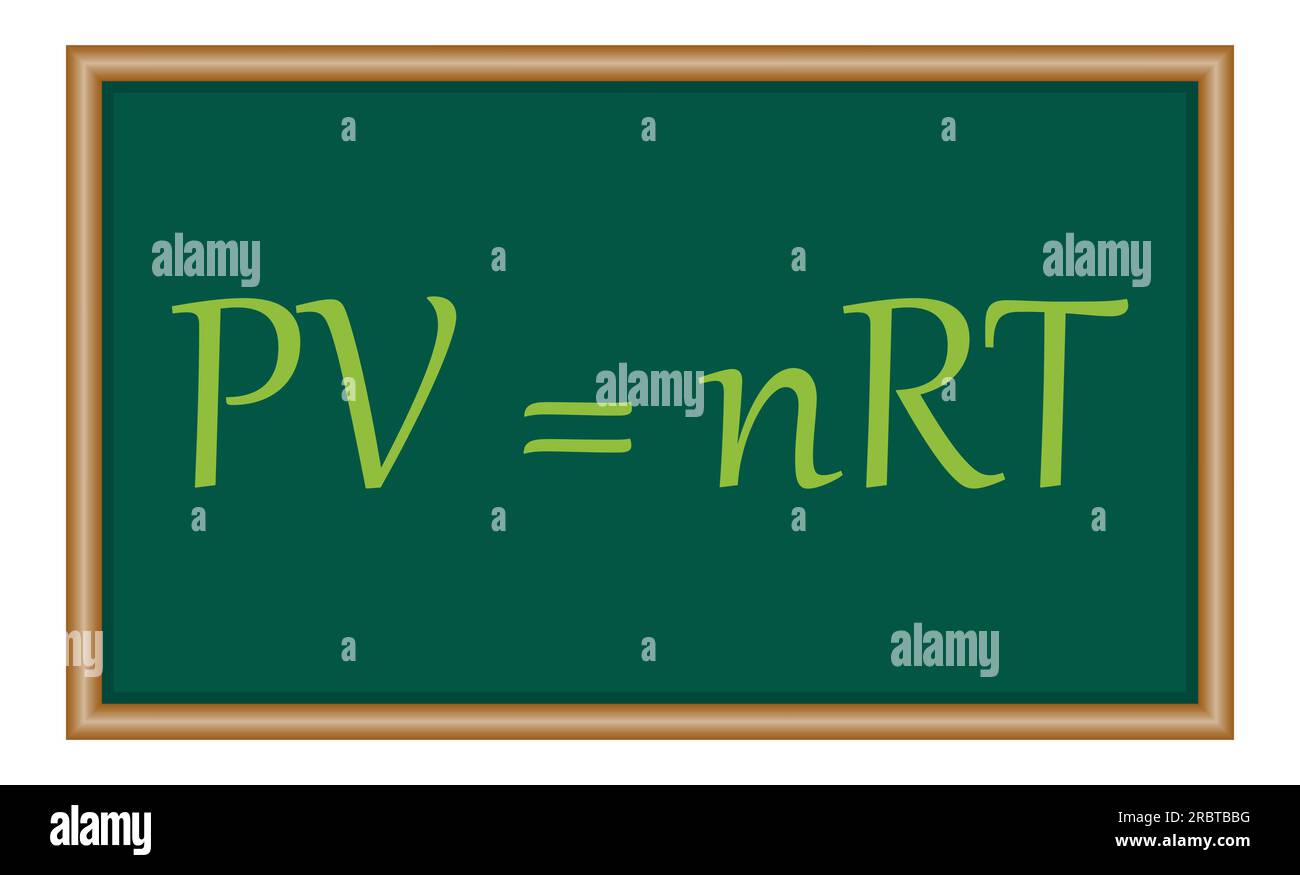 Ideal gas law formula in chemistry. Chemistry resources for teachers and students. Stock Vector