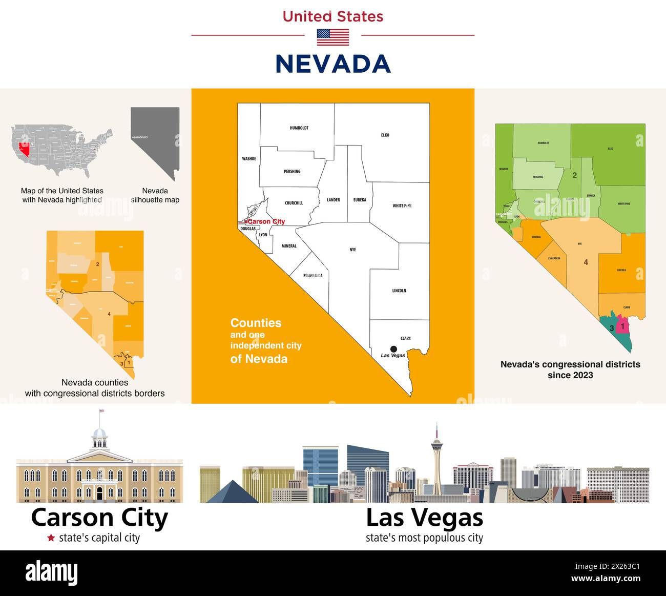 Nevada counties map and congressional districts since 2023 map. Carson City (state's capital city) and Las Vegas (state's most populous city) skylines Stock Vector