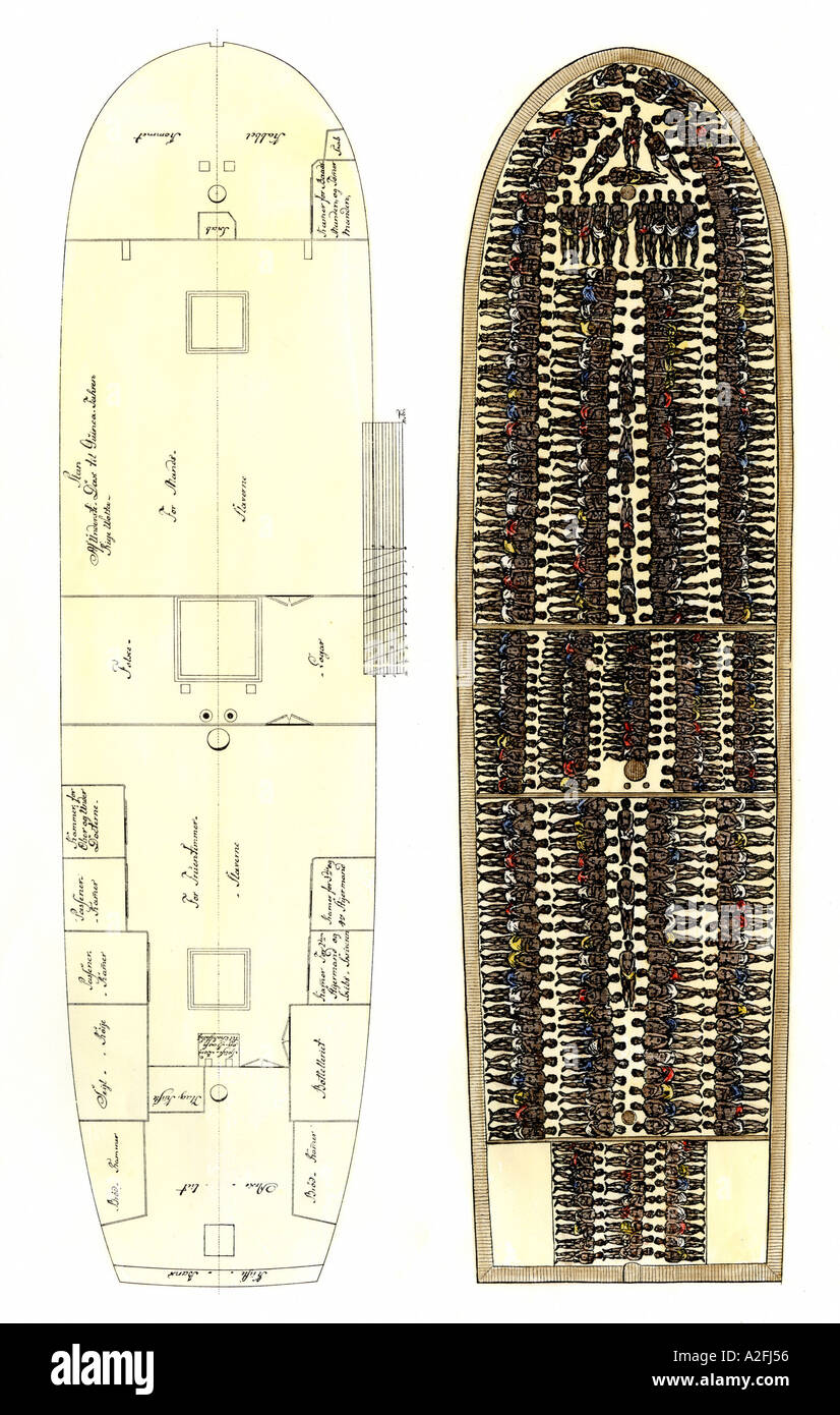 Deck plan of a slave ship showing how captured Africans were arranged as cargo 1700s. Hand-colored woodcut Stock Photo