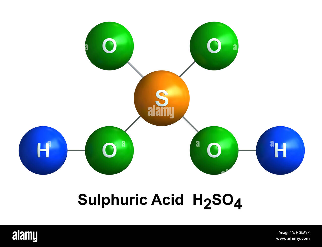 Sulfuric Acid Structure