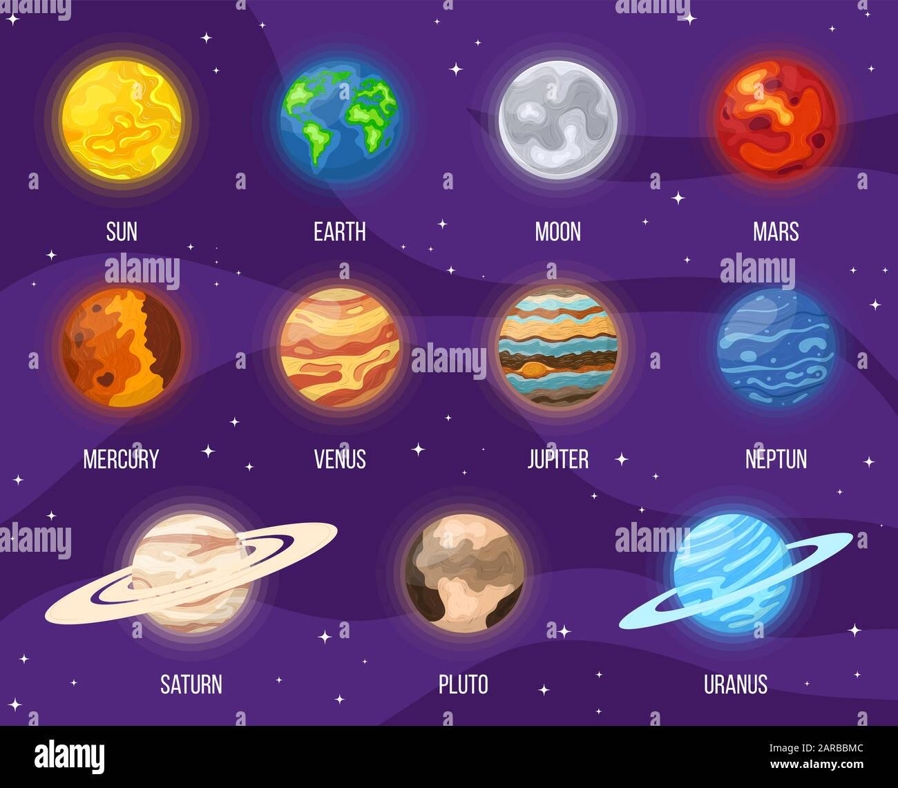 El Sistema Solar Dibujo Los Planetas Del Sistema Solar En El Espacio ...