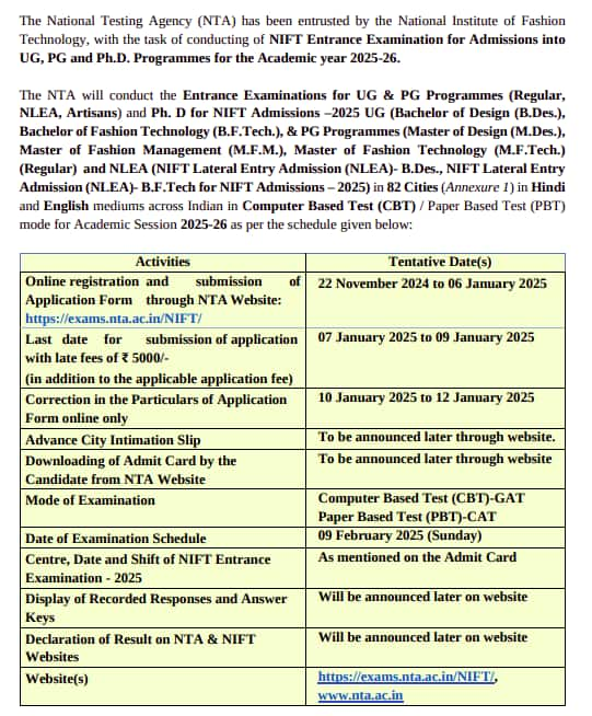 nift-2025-notification