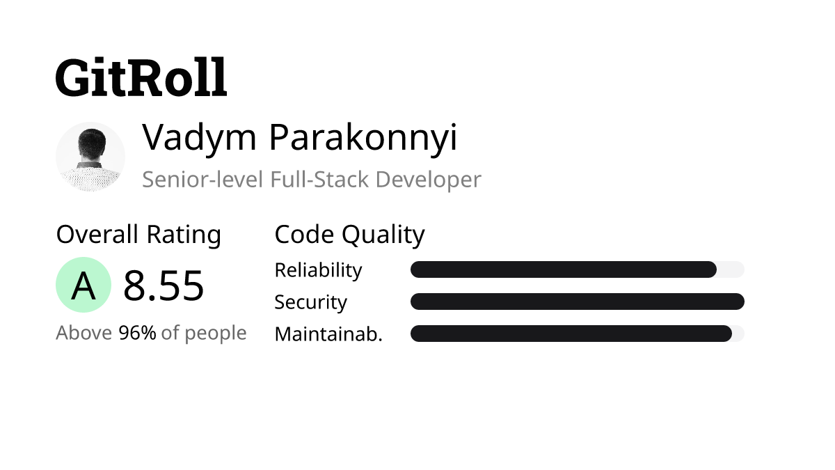 GitRoll Profile Badge