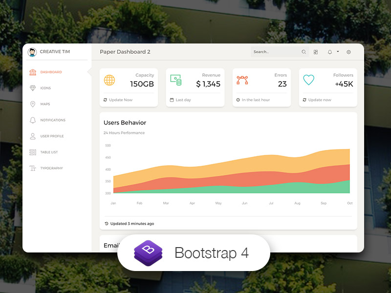 Paper Dashboard HTML