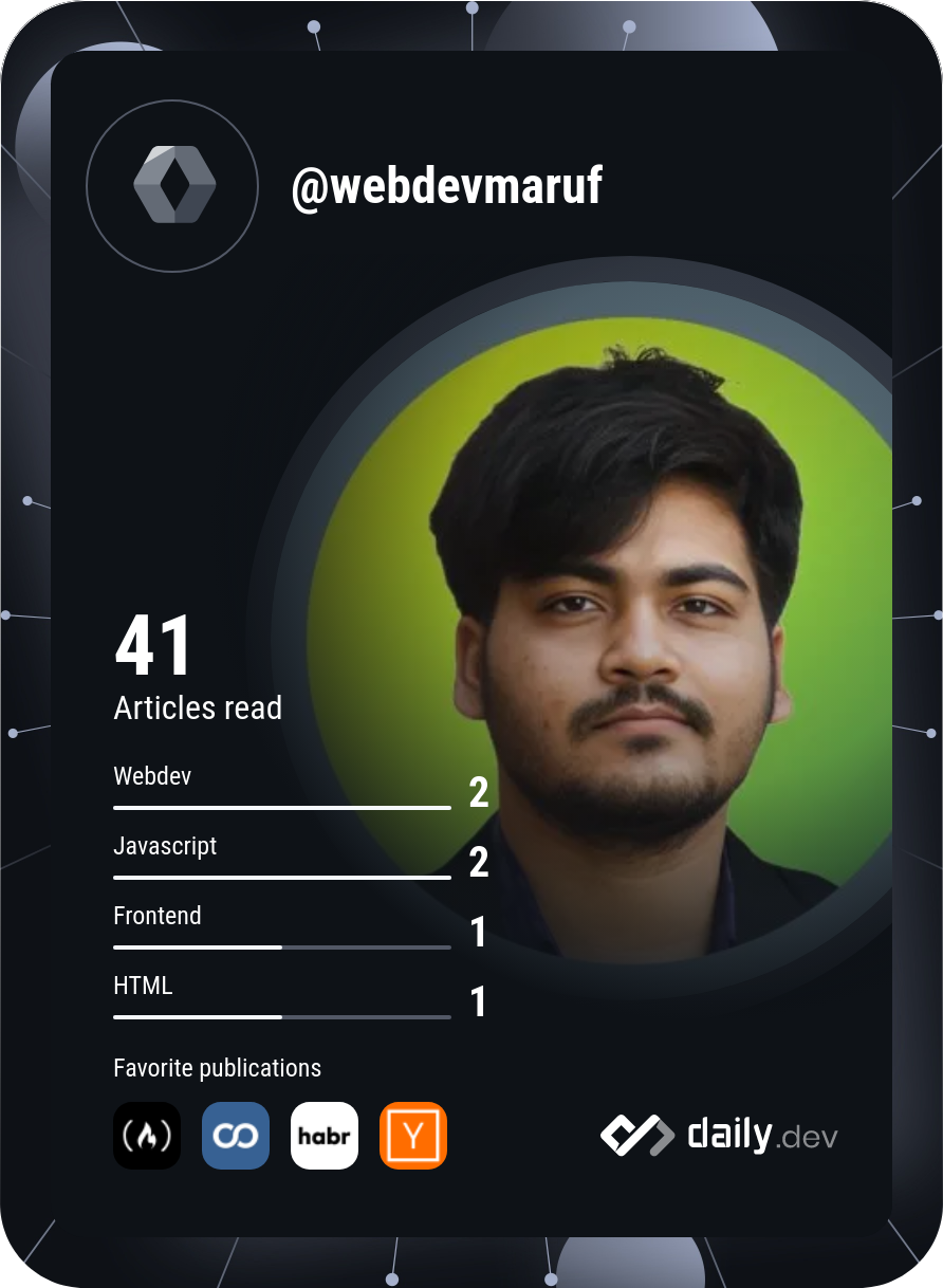 Maruf H.'s Dev Card