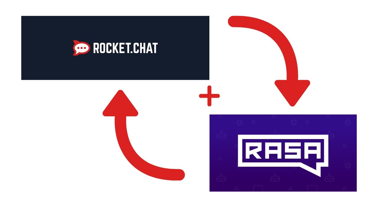 Rasa and Rocket.Chat Integration Video Demo