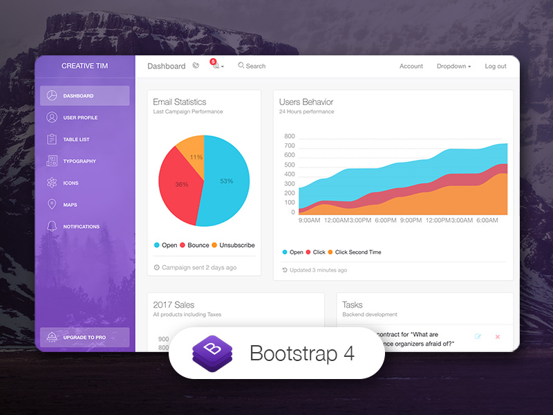 Light Bootstrap Dashboard HTML