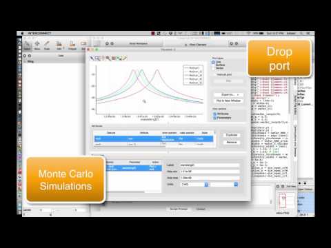 Monte Carlo simulations of a ring resonator circuit