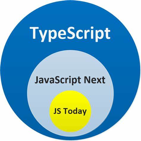 typescript