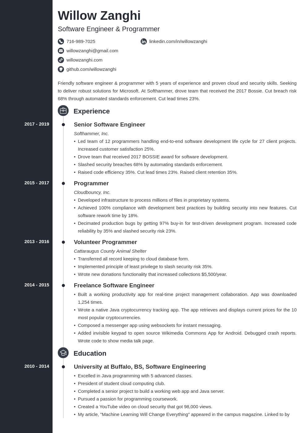 software engineer template concept