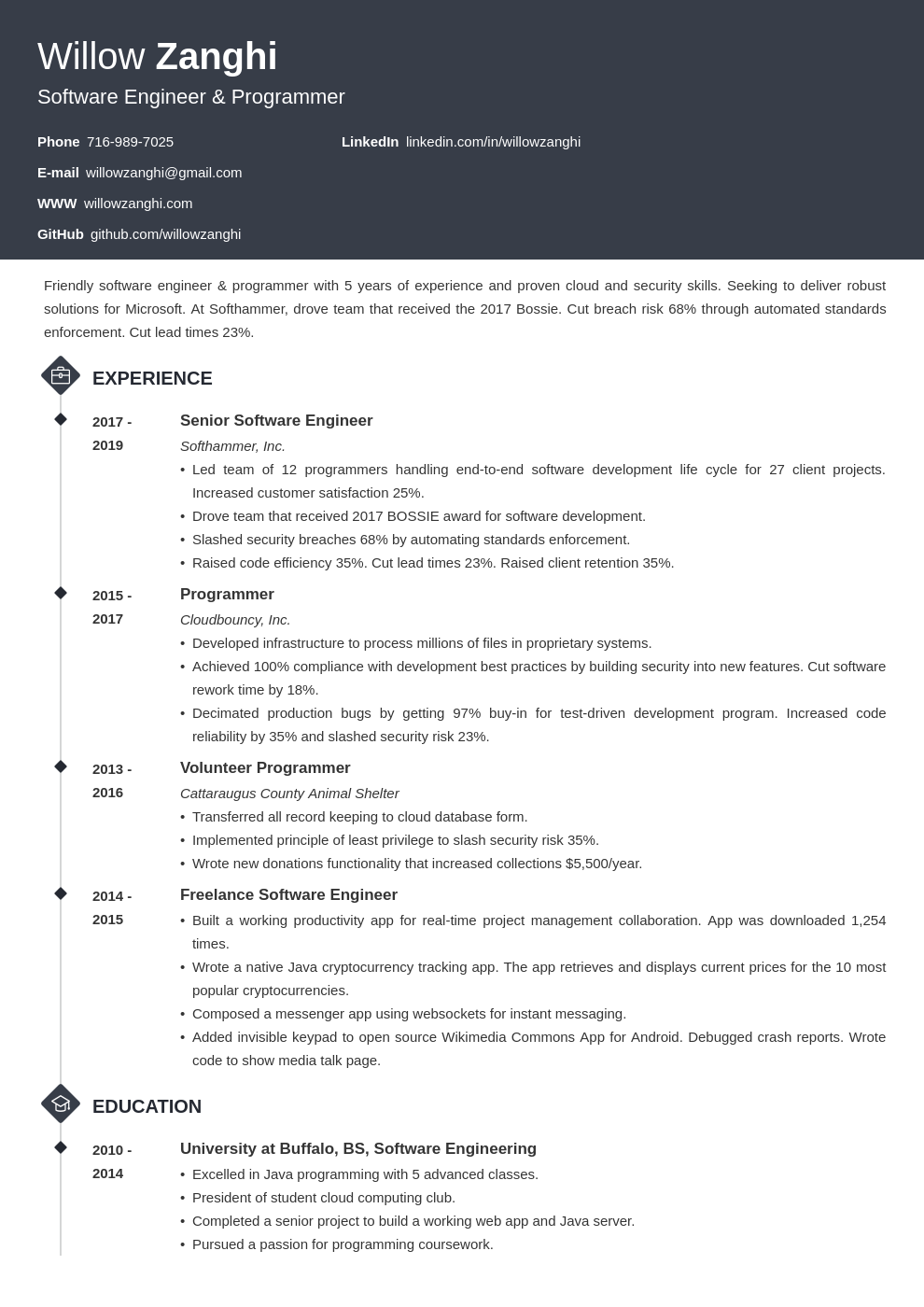 software engineer template diamond