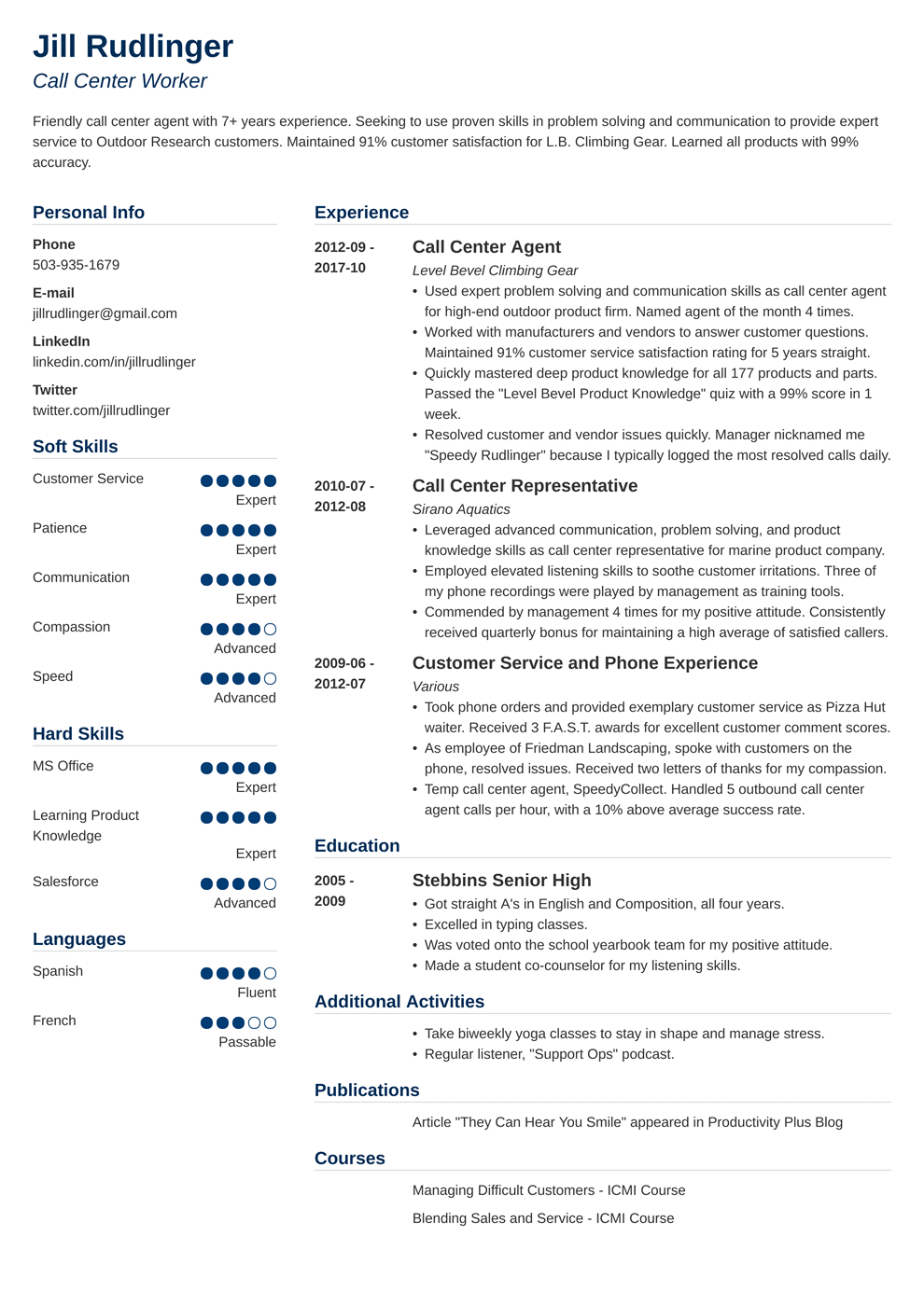 Call Center Resume Examples [+Skills & Job Description]