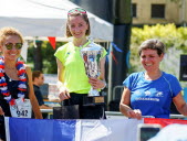 Sylvain Forissier et Antoine Buisson vainqueurs du 10 et 5 km au Chambon Feugerolles