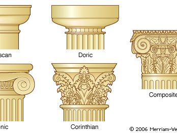 Capital styles for the five major orders of Classical architecture.