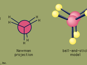 eclipsed conformation of ethane