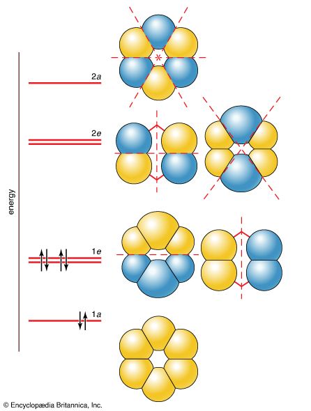 benzene