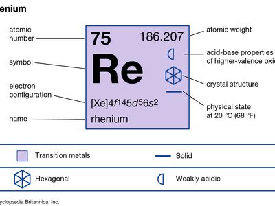 rhenium