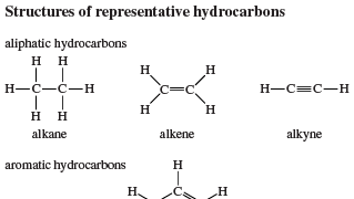 hydrocarbon