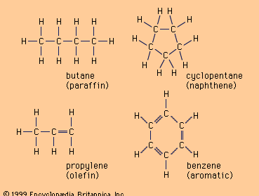 structures of common hydrocarbon compounds