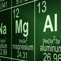 Periodic Table of the elements concept image (chemistry)