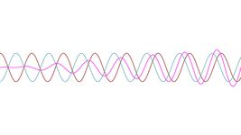 What is diffraction?