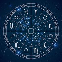 Astrology horoscope circle. Wheel with zodiac signs, constellations horoscope with titles, geometric representation