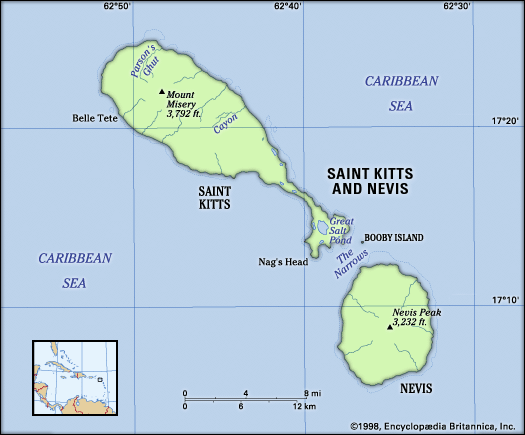 Physical features of Saint Kitts and Nevis