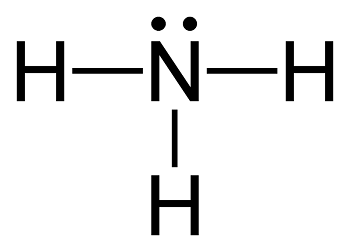 Ammonia