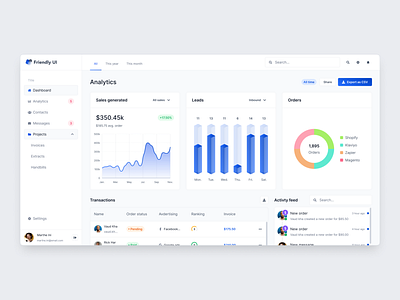 Analytics dashboard - Friendly UI kit 3d chart acitivy feed dashboard friendly friendly ui kit klaviyo leads orders pie chart sales sidebar table transactions