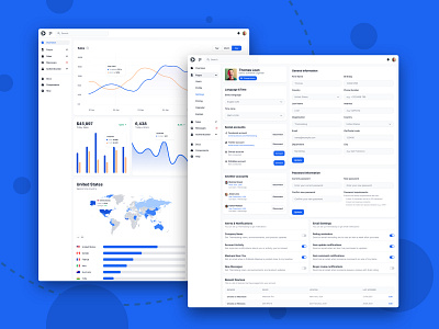 Figma Admin Dashboard UI admin dashboard figma figma admin figma dashboard figma project figma template themesberg