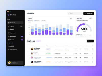 Projects' management platform analytics dashboard design home page overview platform product statystics tasks ui ux web web app white there