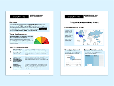 Product Demo Summary Report Layout Design branding content design custom documents cybersecurity cybersecurity design design document design document layout graphic design infographic infographic design layout marketing marketing design report design text layout vector