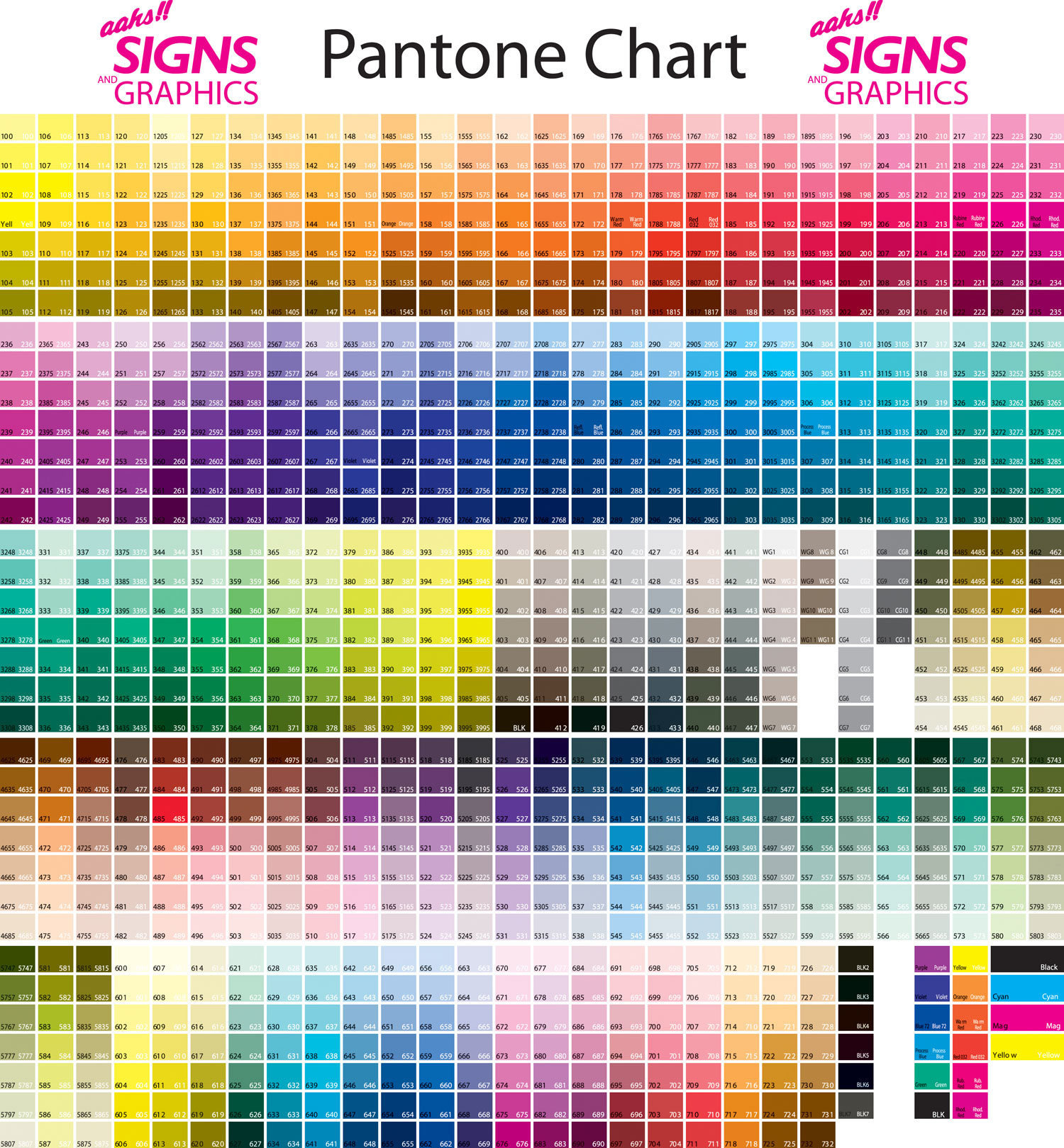 Aahs Signs : Company Info : Resources : Pantone Color Chart