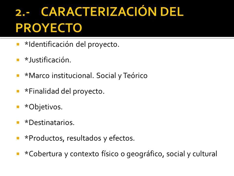 ELABORACIÓN DEL PROYECTO | Mind Map