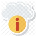 Activity Cloud Info Icon