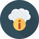 Activity Cloud Info Icon