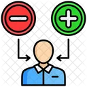 Attitude Mindset Behavior Icon