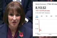 ftse slumps rachel reeves budget