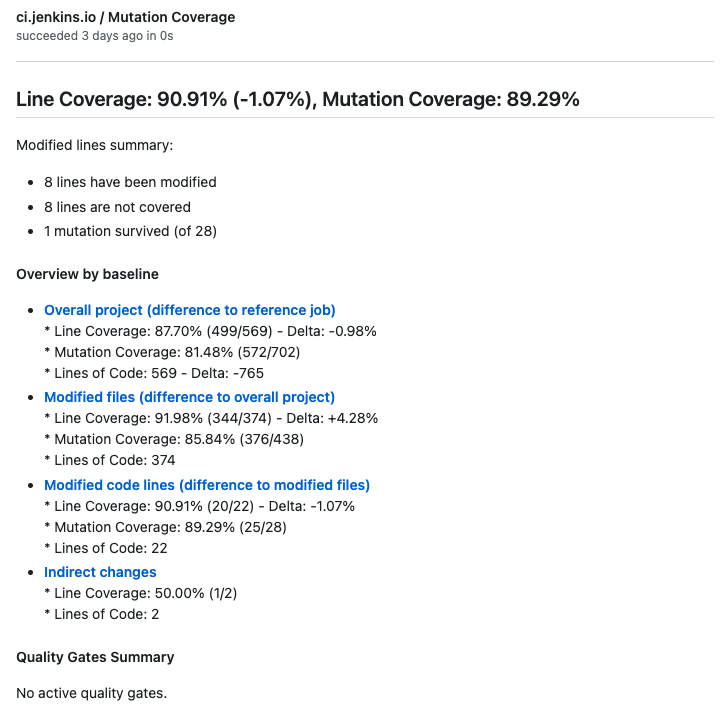 Mutation Coverage Checks Overview