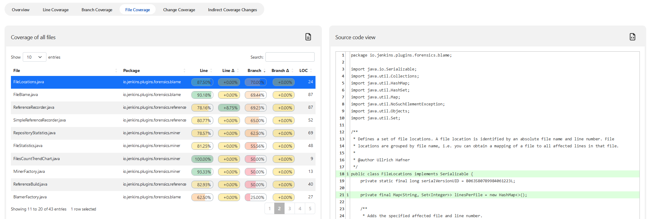 Source code navigation