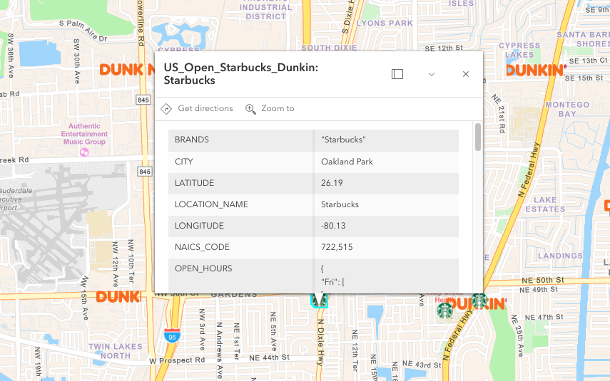 Leveraging Places Data to Make Informed Investment Decisions