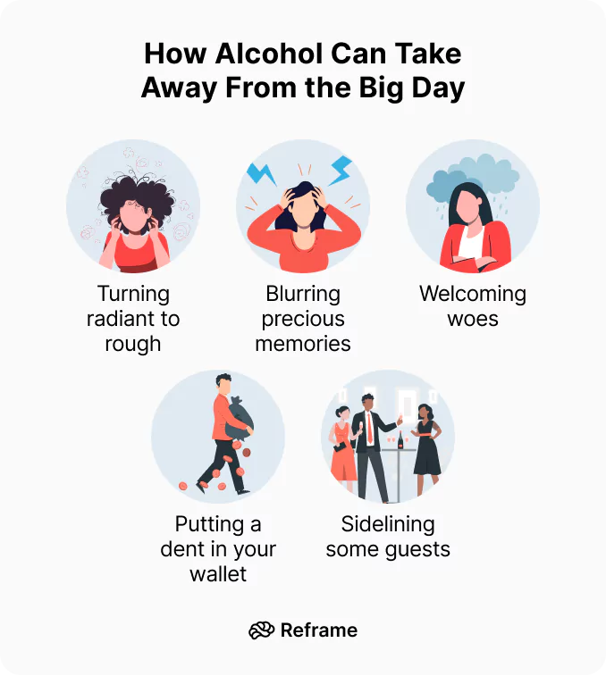 How Alcohol Can Take Away From the Big Day