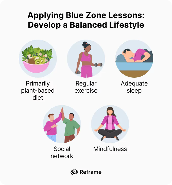 Applying Blue Zone Lessons Develop a Balanced Lifestyle