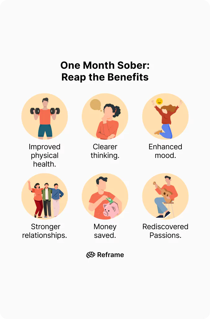 One Month Sober Reap the Benefits