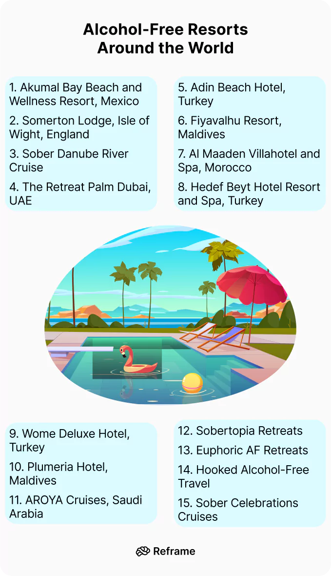 Alcoho-Free Resorts Around the World