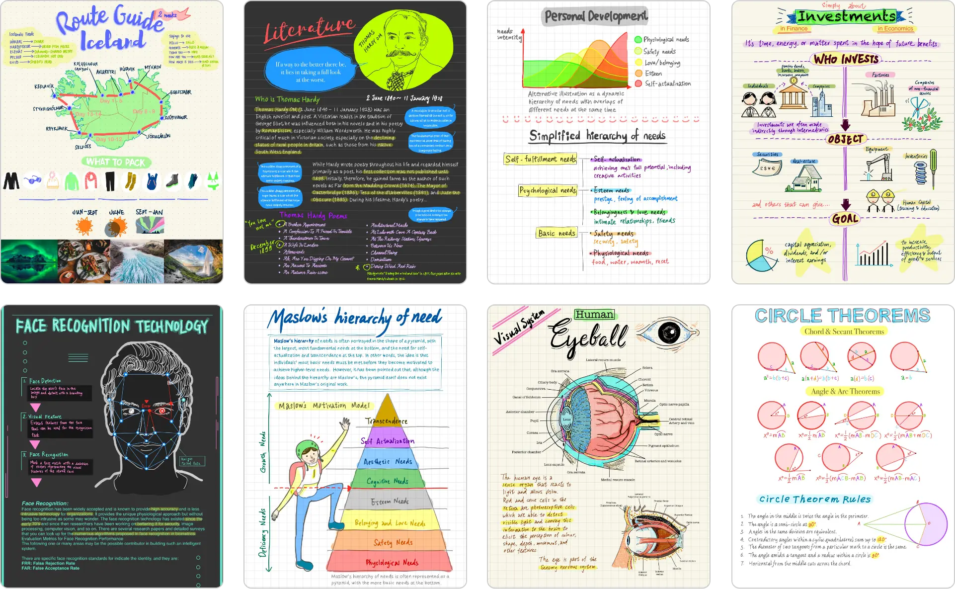 Multiple GoodNotes Templates